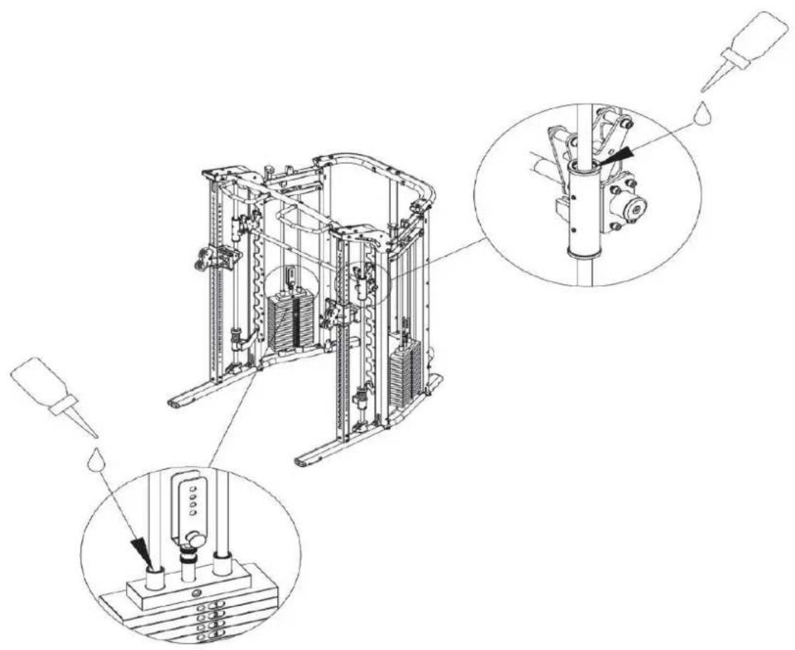 Hammer Autark FT3 - Smarowanie - 2