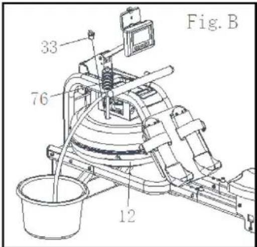 Fig. B 33 76 12