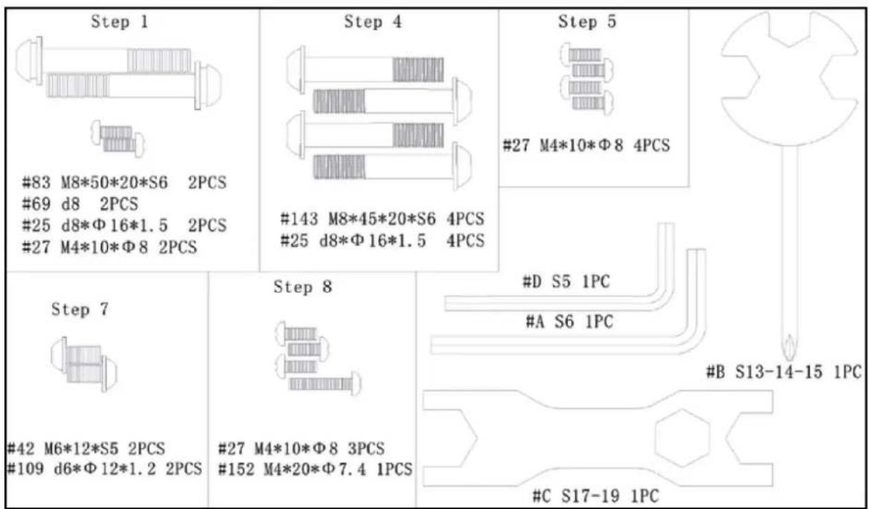 Step 1 #83 M8*50*20*S6 2PCS #69 d8 2PCS #25 d8*Φ16*1.5 2PCS #27 M4*10*Φ8 2PCS Step 4 #143 M8*45*20*S6 4PCS #25 d8*Φ16*1.5 4PCS Step 5 #27 M4*10*Φ8 4PCS Step 7 #42 M6*12*S5 2PCS #109 d6*Φ12*1.2 2PCS Step 8 #27 M4*10*Φ8 3PCS #152 M4*20*Φ7.4 1PCS #D S5 1PC #A S6 1PC #B S13-14-15 1PC #C S17-19 1PC