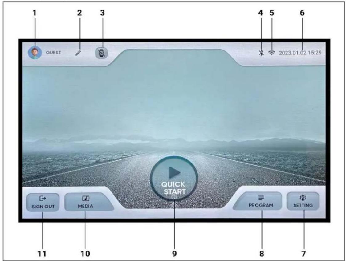 1 2 3 4 5 6 GUEST 2023.01.02 15:29 QUICK START SIGN OUT MEDIA PROGRAM SETTING 11 10 9 8 7