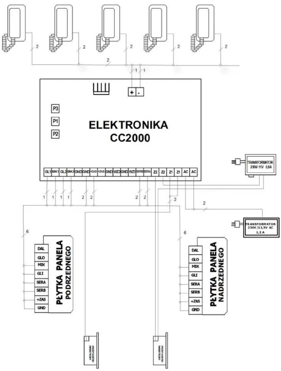 Cyfral CC-2000 - Uwaga: - 8