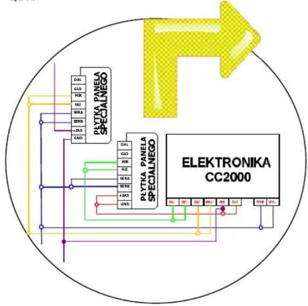 Cyfral CC-2000 - PS - PANEL SPECJALNY - 1