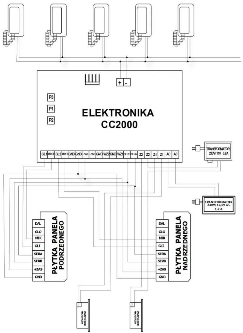 Cyfral CC-2000 - Uwaga: - 7