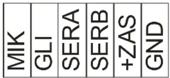 MIK GLI SERA SERB +ZAS GND