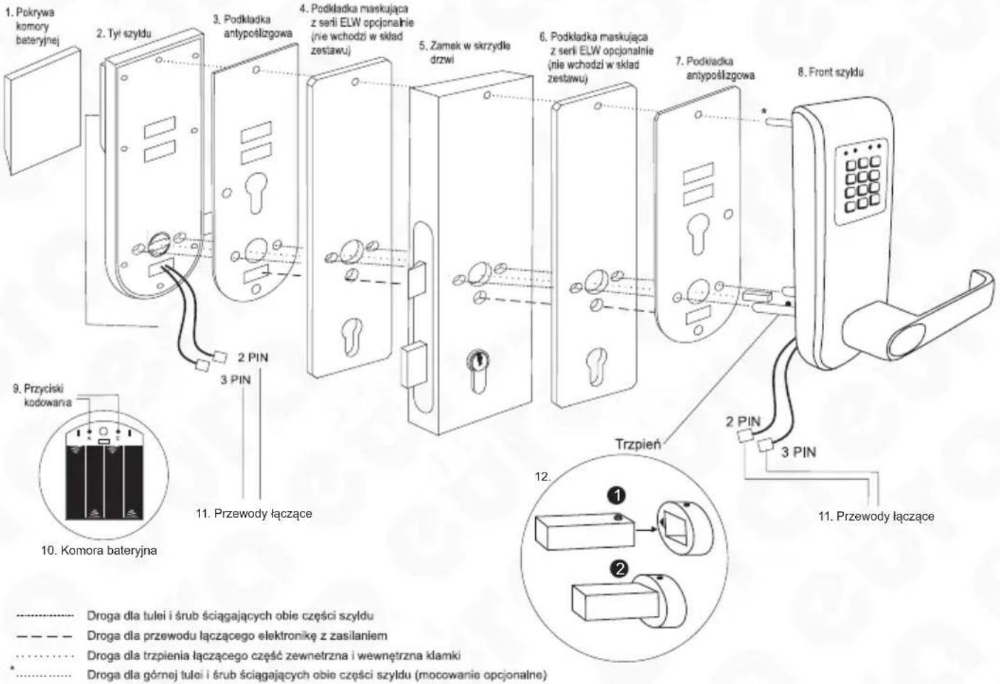 Eura ELH-62B9 - POŁĄCZENIA MECHANICZNE I ELEKTRYCZNE - 1