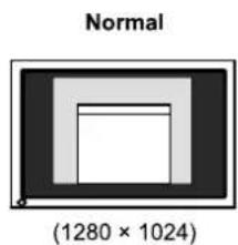 EIZO FlexScan SX2461W - • To change screen size [Screen Size] - 3
