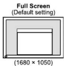EIZO FlexScan S2201WE - • To change screen size [Screen Size] - 1