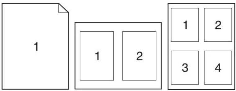 1 1 2 1 2 3 4