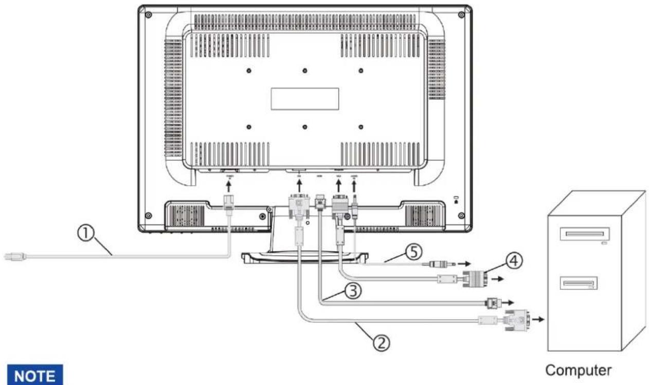 IIYAMA ProLite E2607WSD - NOTE - 1