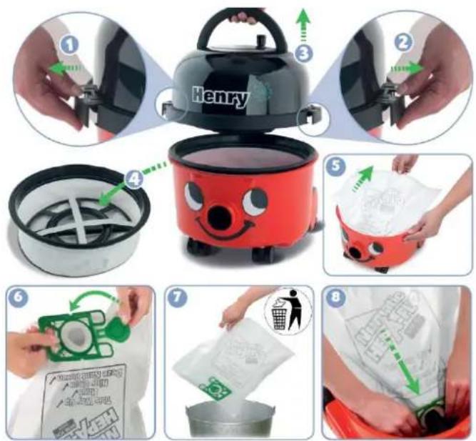 Numatic Henry Compact HVR160 - UWAGA: - 2