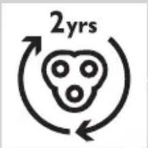 2yrs