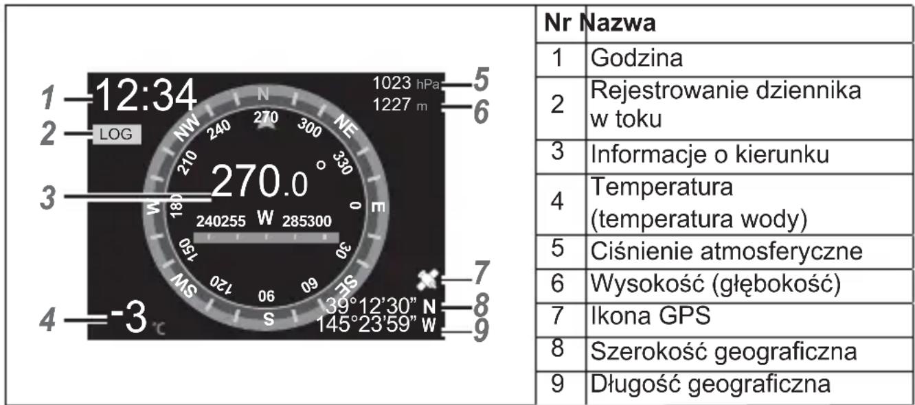 OLYMPUS TG-5 - Tryb wyświetlania danych o lokalizacji - 1