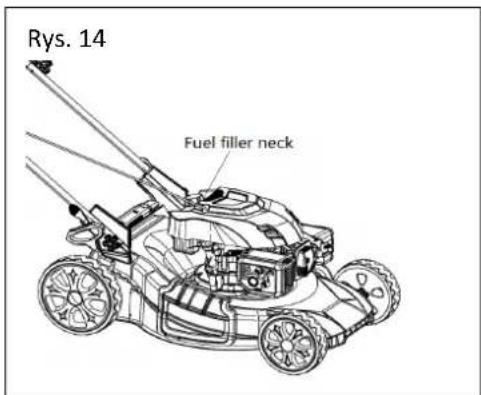 Rys. 14 Fuel filler neck
