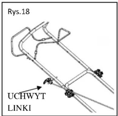 Rys.18 UCHWYT LINKI