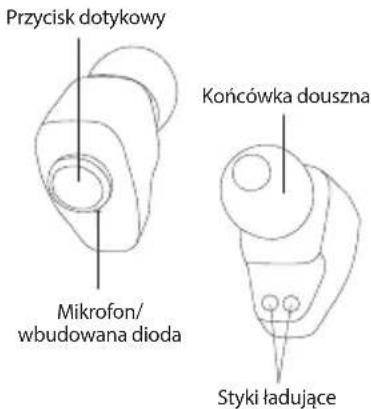 Ulefone Armor 15 - Słuchawki TWS - 1