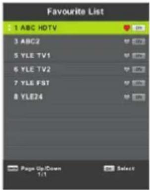 Favourite List 1 ABC HDTV 3 ABC2 5 YLE TV1 6 YLE TV2 7 YLE FST 8 YLE24 Page Up/Down 1:1 Select