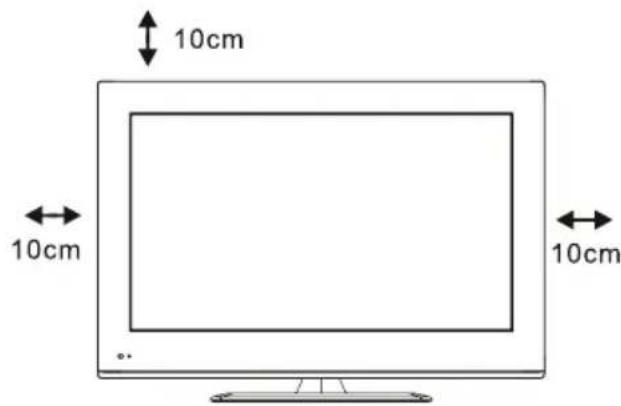 wyjście sygnału TV