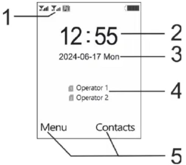 1 12:55 2024-06-17 Mon Operator 1 Operator 2 Menu Contacts 2 3 4 5