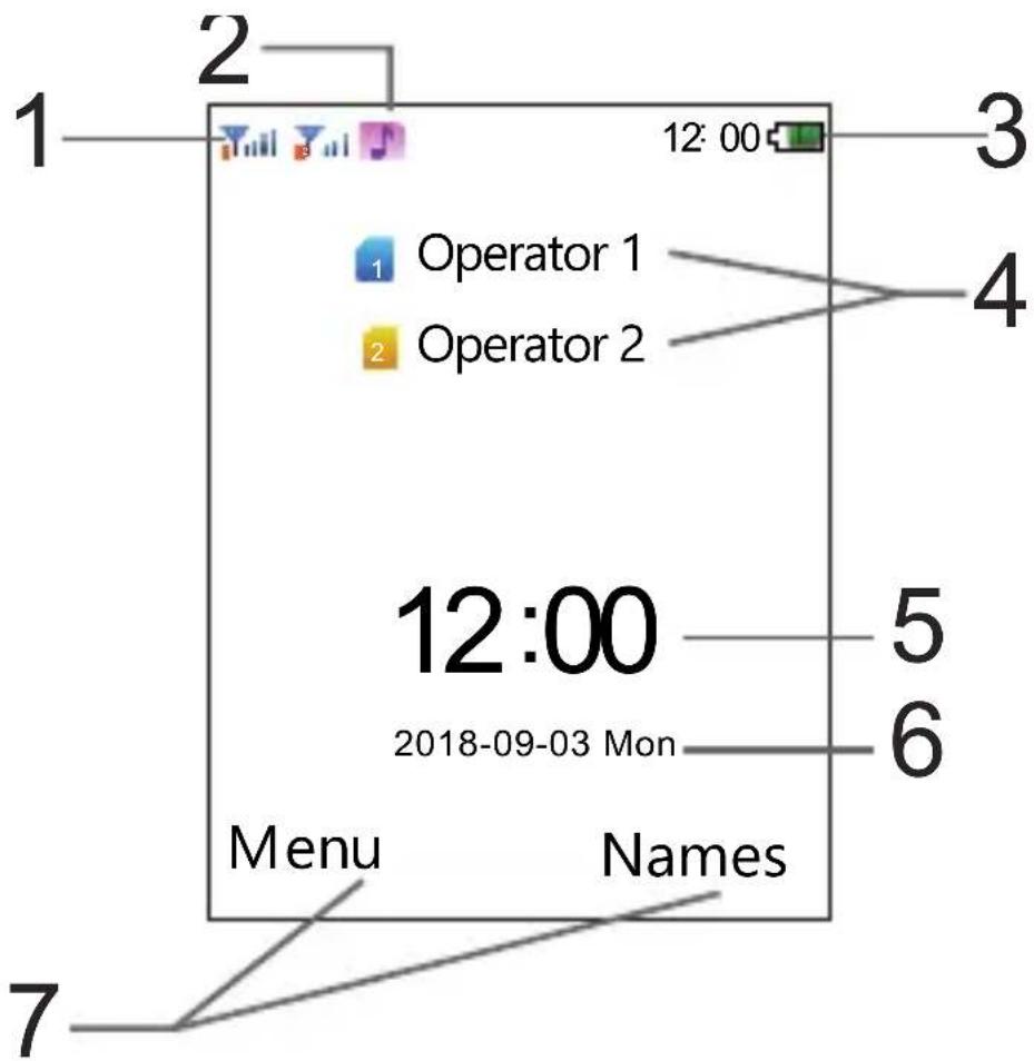 1 2 12:00 Operator 1 Operator 2 12:00 2018-09-03 Mon Menu Names 3 4 5 6 7