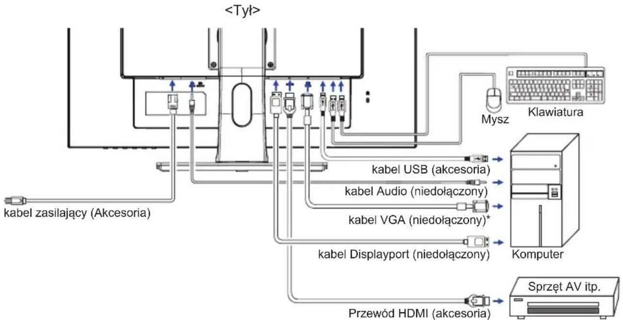 IIYAMA ProLite B2791HSU - INFO - 1