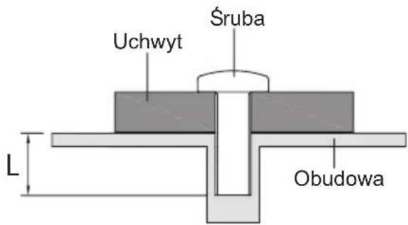 IIYAMA ProLite B2791HSU - OSTRZEŻENIE - 1