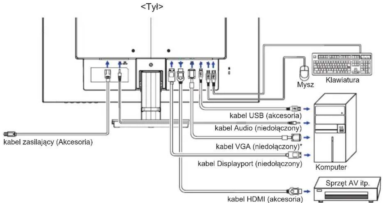 IIYAMA ProLite B2791HSU - INFO - 1
