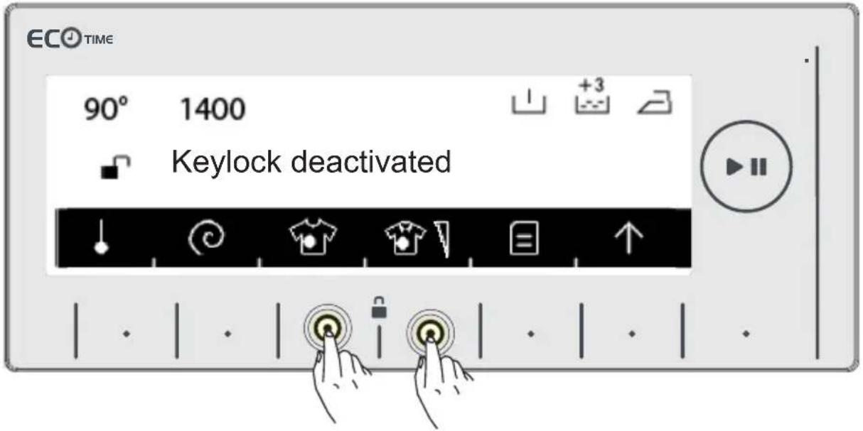 ECO TIME 90° 1400 Keylock deactivated