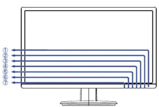 IIYAMA ProLite B2282HS - ELEMENTY STERUJĄCE I ZŁĄCZA : ProLite E2282HS - 1