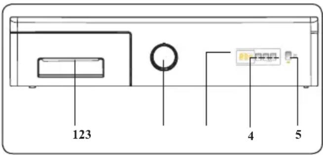 Finlux FW-F0D1051W1PL - PRZEGLĄD PANELU STEROWANIA - 1