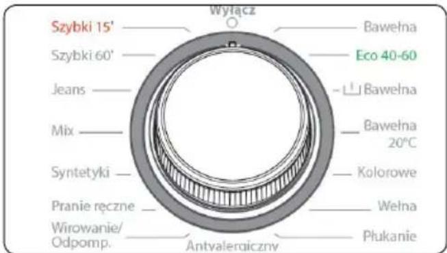 Finlux FW-F0D1051W1PL - Pokrętło programów - 1