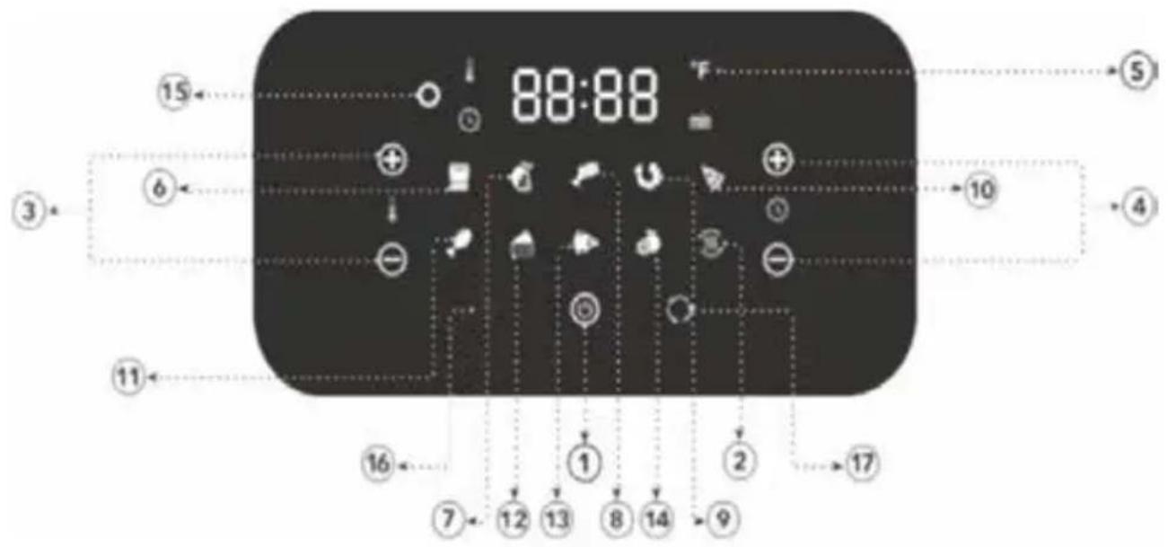88:88 15 3 6 11 16 7 12 13 1 8 14 9 10 4 5 + - +