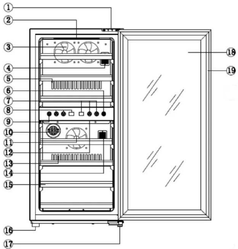 LA SOMMELIERE SLS45DZ - OPIS URZĄDZENIA - 1