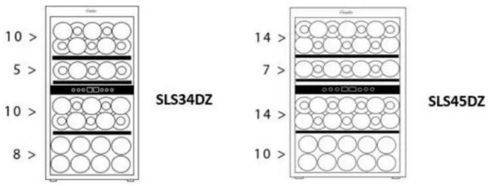 LA SOMMELIERE SLS45DZ - ZAŁADUNEK - 1