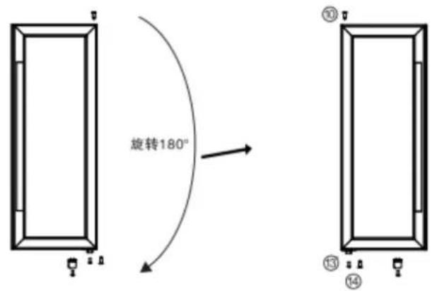 旋转180° ⑩ ⑬ ⑭ ⑭