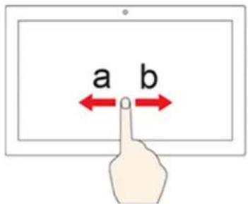 a b