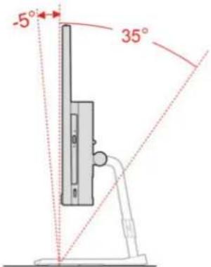 -5° 35°