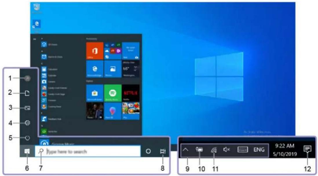 LENOVO V30a-22IIL - Interfejs użytkownika systemu Windows - 1