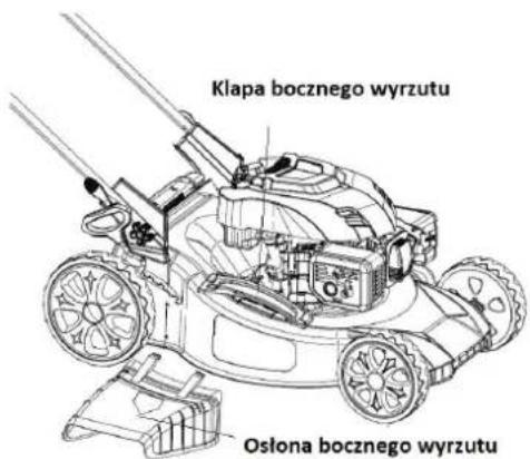 Klapa bocznego wyrzutu Osłona bocznego wyrzutu