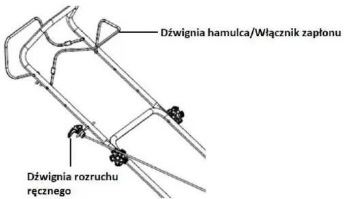 Dźwignia hamulca/Włącznik zapłonu Dźwignia rozruchu ręcznego