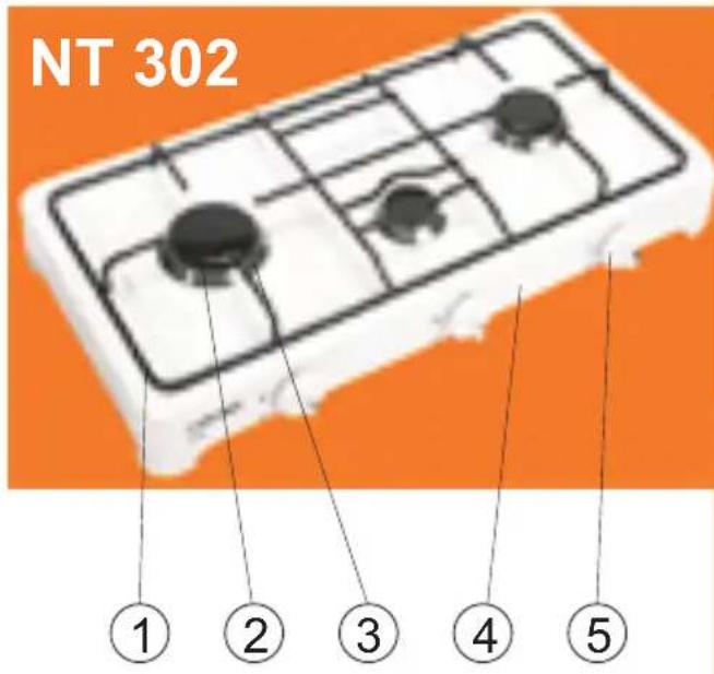 NT 302 ① ② ③ ④ ⑤