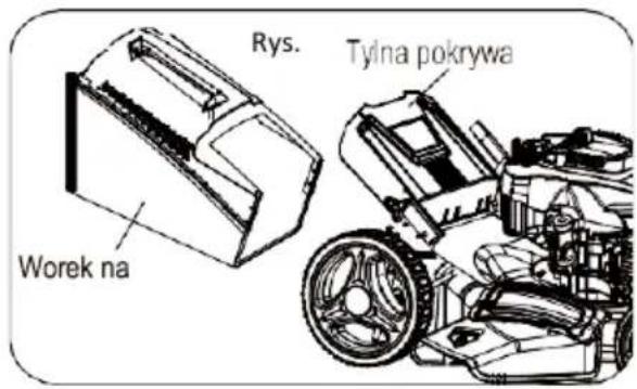 Rys. Tylna pokrywa Worek na