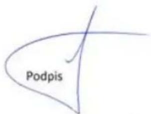 Podpis