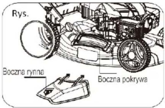 Rys. Boczna rynna Boczna pokrywa