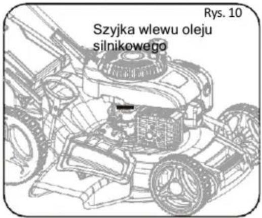 Rys. 10 Szyjka wlewu oleju silnikowego