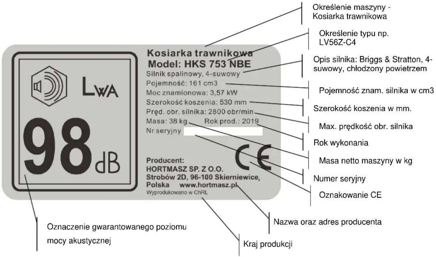 Kosiarka trawnikowa Model: HKS 753 NBE Silnik spalinowy, 4-suwowy Pojemność: 161 cm3 Moc znamionowa: 3,57 kW Szerokość koszenia: 530 mm Pręd. obr. silnika: 2800 obr/min Masa: 38 kg Rok prod.: 2019 Nr seryjny Producent: HORTMASZ SP. Z O.O. Strobów 2D, 96-100 Skierniewice, Polska www.hortmasz.pl Wyprodukowano w ChRL Oznaczenie gwarantowanego poziomu mocy akustycznej Kraj produkcji Określenie maszyny - Kosiarka trawnikowa Określenie typu np. LV56Z-C4 Opis silnika: Briggs & Stratton, 4- suwowy, chłodzony powietrzem Pojemność znam. silnika w cm3 Szerokość koszenia w mm. Max. prędkość obr. silnika Rok wykonania Masa netto maszyny w kg Numer seryjny Oznakowanie CE Nazwa oraz adres producenta
