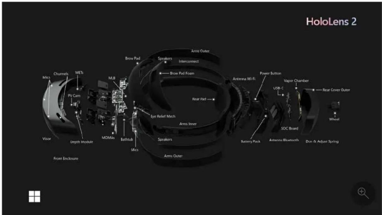 MICROSOFT HoloLens 2 - Informacje o urządzeniu HoloLens 2 - 1