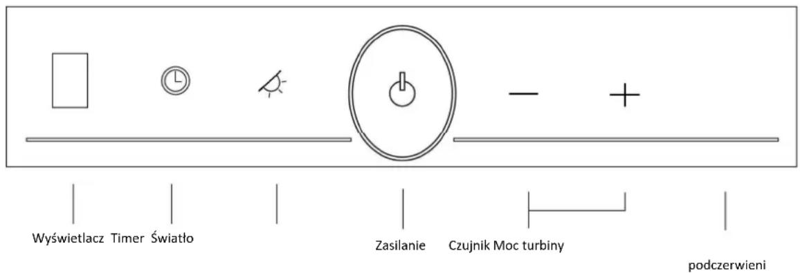 Wyświetlacz Timer Światło Zasilanie Czujnik Moc turbiny podczerwieni