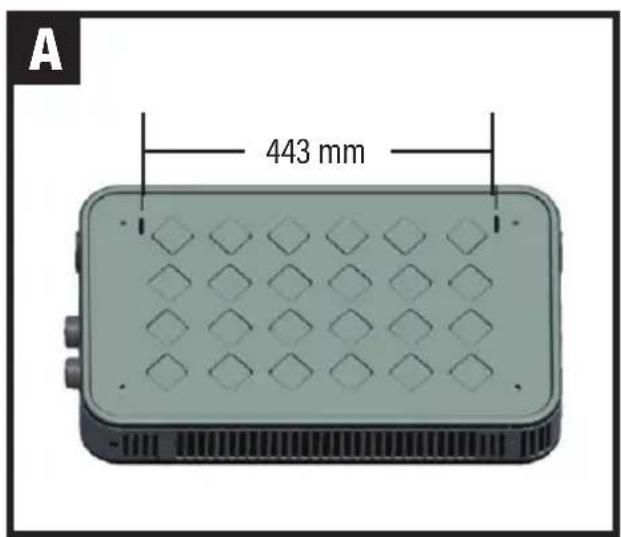 A 443 mm