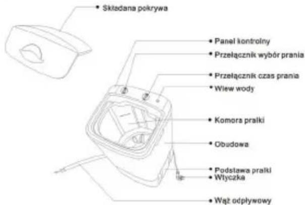 Lusia PB60-2000E - WSTEP - 1