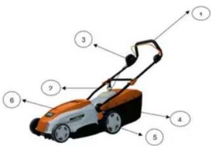 Greenso KE36-1600 - II- Lista części - 1
